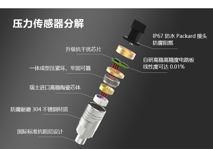 圖片關鍵詞